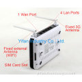 R100 3g wifi im card router for WIFI Bus
